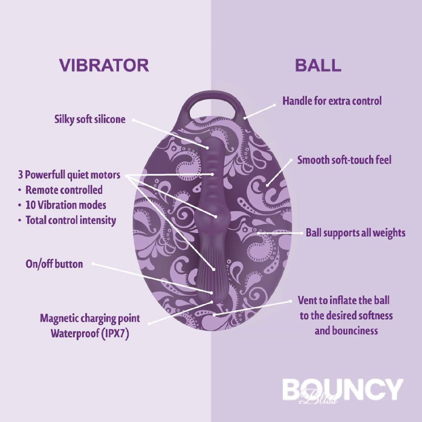 Bouncy Bliss Classic Inflatable Sit-On Vibrator