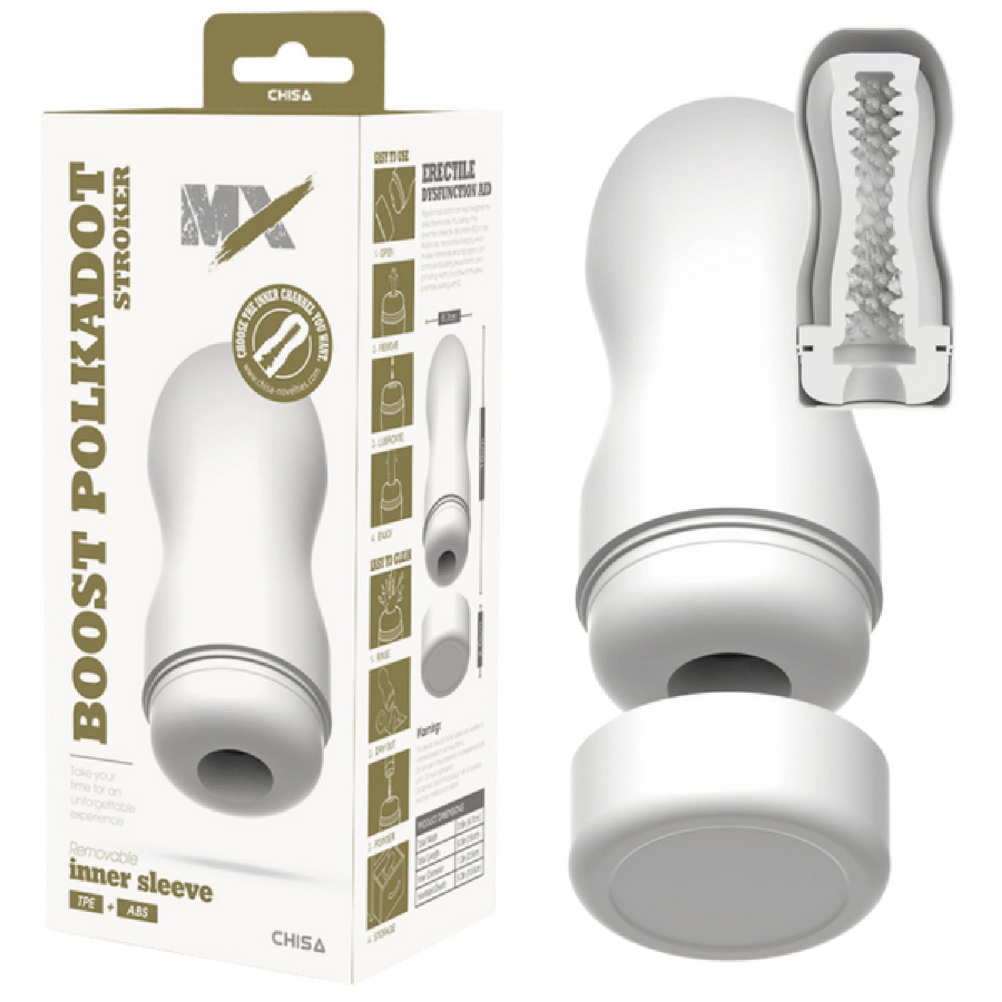 Boost Polkadot Stroker - bullet vibrators Australia | condoms online Australia